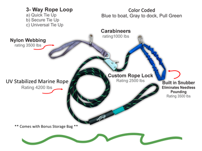 KnotLess Adjustable DockLine