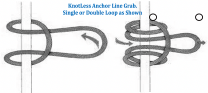 KnotLess Anchor Line Grab