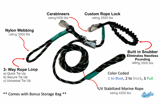 KnotLess Adjustable DockLine